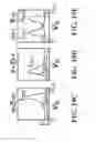 Fig. 30 - Devices for utilizing symFETs for low-power information processing