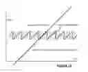 Fig. 11 - Efficient calibration of errors in multi-stage analog-to-digital converter
