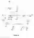Fig. 20 - Randomly sampling reference ADC for calibration
