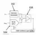 Fig. 01 - SAR ADCs with dedicated reference capacitor for each bit capacitor