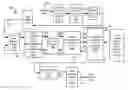 Fig. 01 - Systems and Methods for Decoder Scheduling With Overlap and/or Switch Limiting