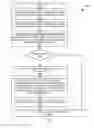 Fig. 05 - Systems and Methods for Decoder Scheduling With Overlap and/or Switch Limiting