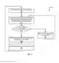 Fig. 11 - Systems and Methods for Decoder Scheduling With Overlap and/or Switch Limiting