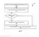 Fig. 12 - Systems and Methods for Decoder Scheduling With Overlap and/or Switch Limiting