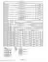 Fig. 05 - Physical layer encoding and decoding method and apparatuses thereof