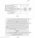 Fig. 08 - Physical layer encoding and decoding method and apparatuses thereof