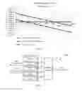 Fig. 11 - Physical layer encoding and decoding method and apparatuses thereof