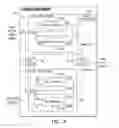 Fig. 03 - GLDPC soft decoding with hard decision inputs
