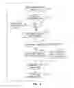 Fig. 04 - GLDPC soft decoding with hard decision inputs