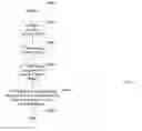 Fig. 06 - REED-SOLOMON ERASURE DECODING WITH ERROR DETECTION FOR RETRANSMISSION