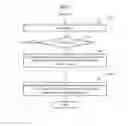 Fig. 08 - Interleaving method and apparatus for adaptively determining interleaving depth