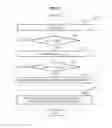 Fig. 10 - Interleaving method and apparatus for adaptively determining interleaving depth