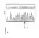 Fig. 17 - IMPROVED ERROR CONTROL CODING AN DECODING FOR SERIAL CONCATENATED CODES