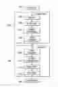 Fig. 01 - Forward error control coding
