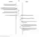 Fig. 01 - Soft decision decoding method and system thereof