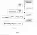 Fig. 03 - Soft decision decoding method and system thereof