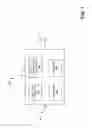 Fig. 02 - Digital modulator non-linearity correction