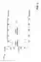 Fig. 04 - Digital modulator non-linearity correction