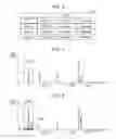 Fig. 03 - Radio receiving apparatus for receiving frequency-modulated radio signal