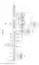 Fig. 07 - Radio receiving apparatus for receiving frequency-modulated radio signal