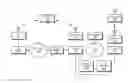 Fig. 01 - Integrated transmit/receive switch