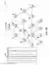 Fig. 12 - Dynamic assignment of frequency hopping sequences in a communication network