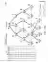 Fig. 16 - Dynamic assignment of frequency hopping sequences in a communication network
