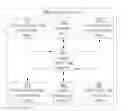 Fig. 01 - Communication verification system and method of using the same
