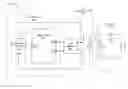 Fig. 01 - Card detect architecture for near field communications