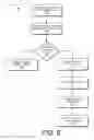 Fig. 06 - Card detect architecture for near field communications