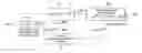 Fig. 01 - 4TX codebook enhancement in LTE