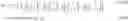 Fig. 117 - 4TX codebook enhancement in LTE