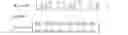 Fig. 31 - 4TX codebook enhancement in LTE
