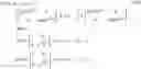 Fig. 50 - 4TX codebook enhancement in LTE