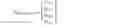 Fig. 62 - 4TX codebook enhancement in LTE