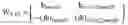Fig. 91 - 4TX codebook enhancement in LTE
