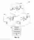Fig. 11 - Mutual WLAN and WAN interference mitigation in unlicensed spectrum