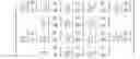 Fig. 130 - Channel state information feedback schemes for FD-MIMO