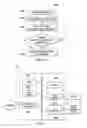 Fig. 05 - System and method for radio link sharing