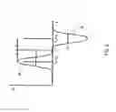 Fig. 03 - Distributed fiber optic sensing system and method based on stimulated brillouin scattering