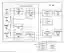 Fig. 01 - Systems and methods for managing power at an optical network terminal