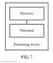 Fig. 06 - Uplink signal transmission method, processing device, and system