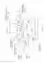 Fig. 05 - Coherent optical receiver