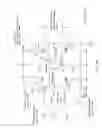 Fig. 18 - Coherent optical receiver