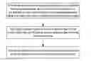 Fig. 01 - Method and system for interference cancellation of data channel