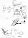 Fig. 20 - Radiobeacon data sharing by forwarding low energy transmissions to a cloud host