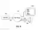 Fig. 07 - Apparatus and method for distributing content from an HD radio system