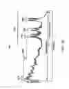 Fig. 19 - DATA COMMUNICATION WITH ACOUSTIC SIGNAL COMMUNICATION