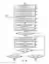 Fig. 04 - Technologies for ethernet link robustness for deep sleep low power applications