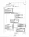 Fig. 05 - Technologies for ethernet link robustness for deep sleep low power applications